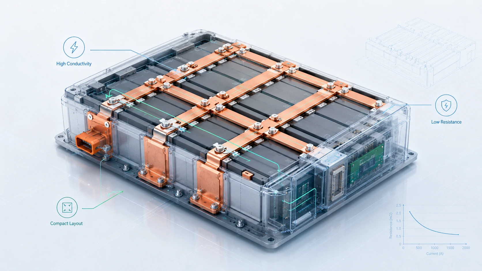 Battery Bus Bar Copper Solutions for High-Current EV and Energy Storage Projects