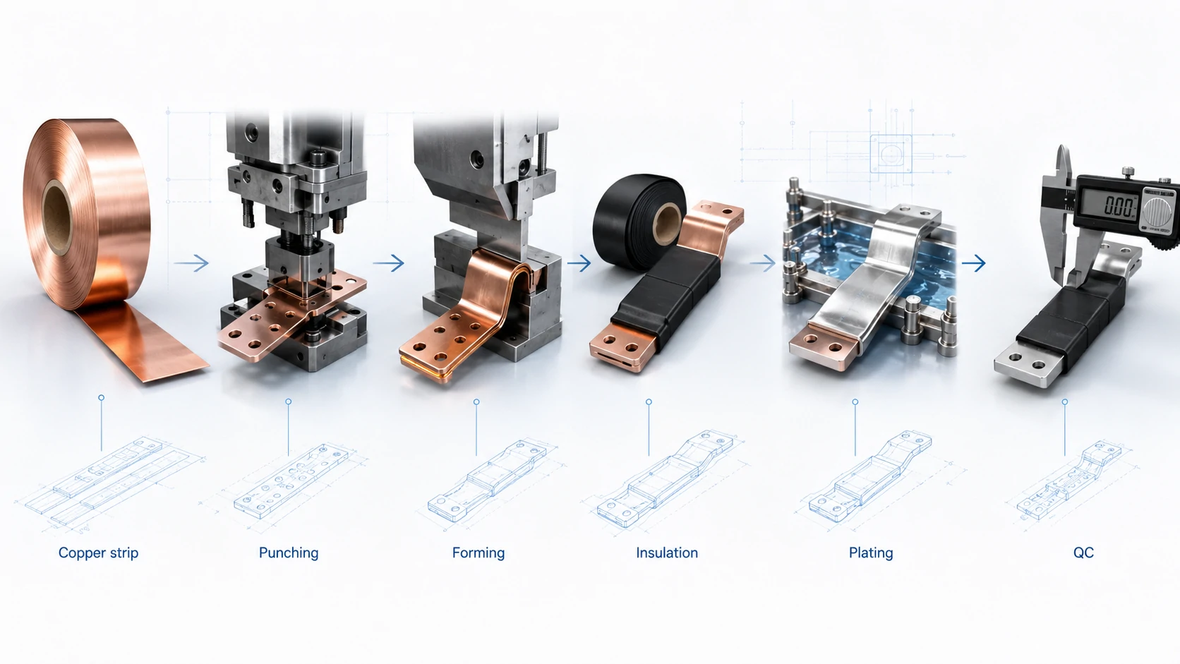 Battery Busbar Design Guide for EV Battery Packs and BESS Cabinets