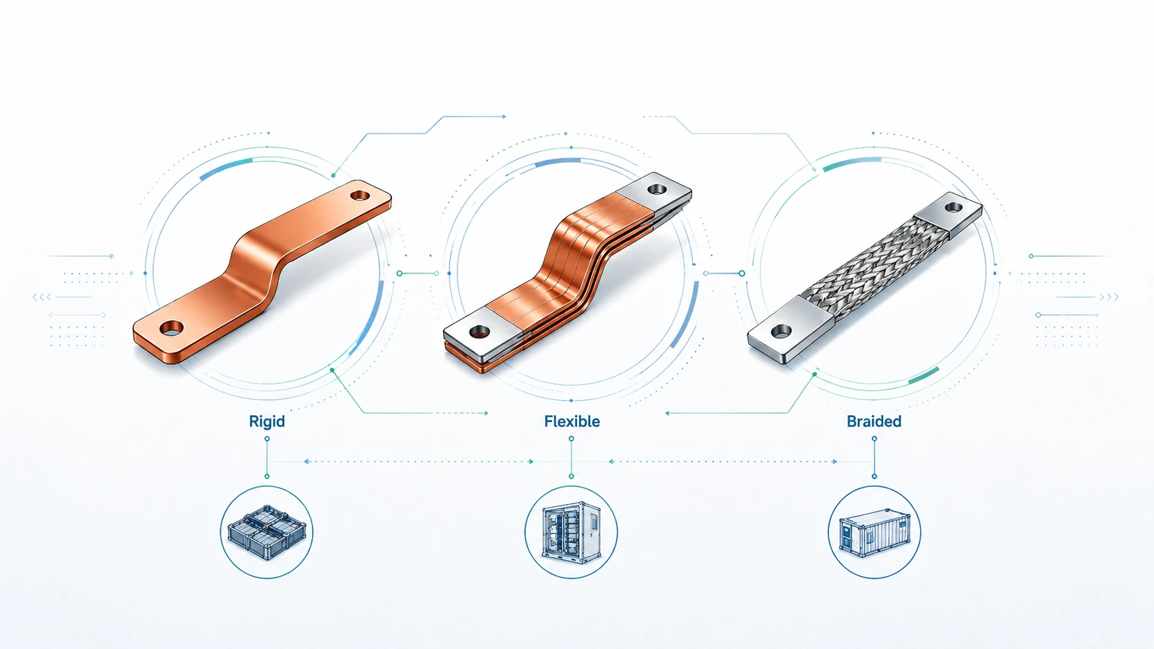 Battery Busbar Design Guide for EV Battery Packs and Energy Storage Systems