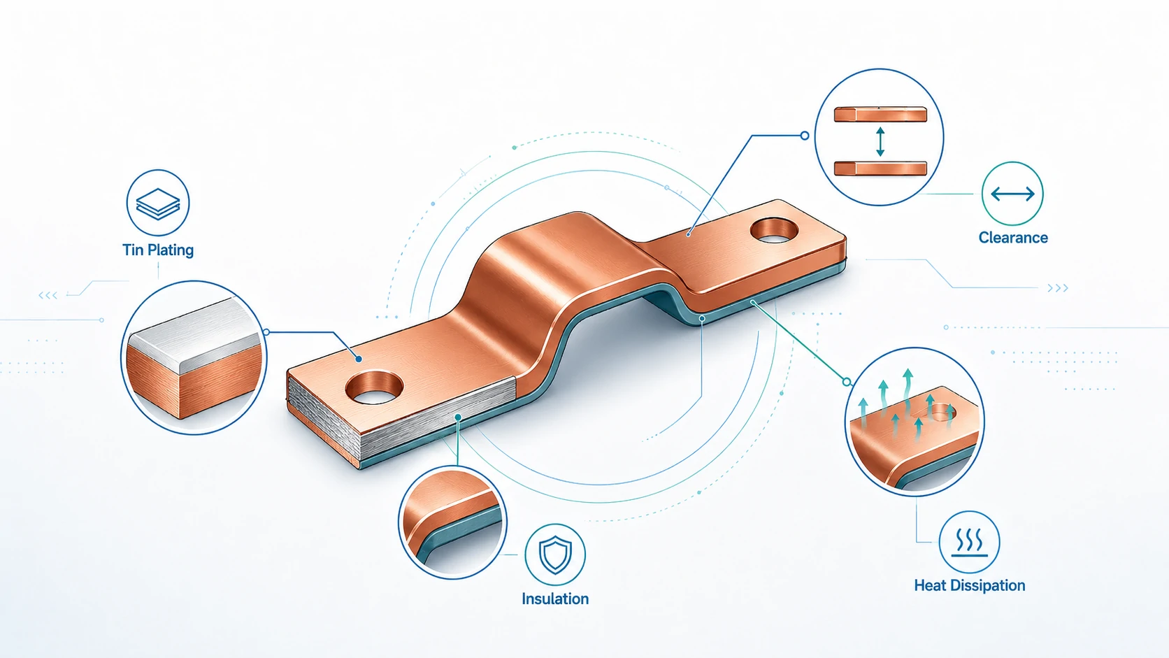 Battery Busbar Design Guide for EV Battery Packs and Energy Storage Systems
