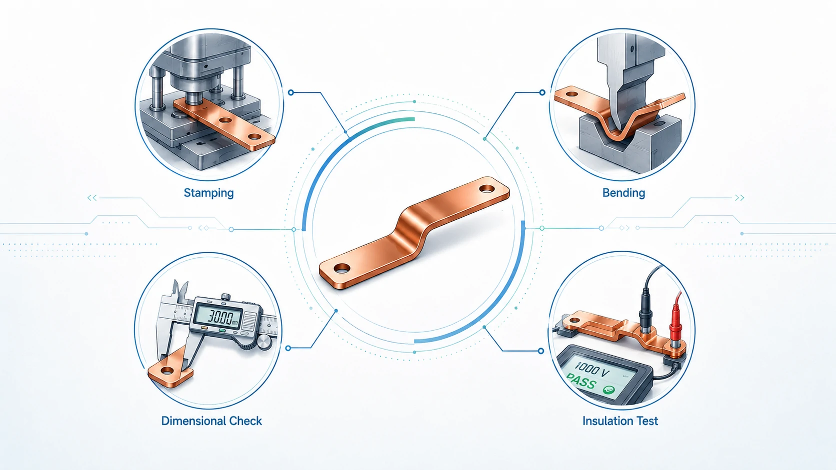Battery Busbar Design Guide for EV Battery Packs and Energy Storage Systems