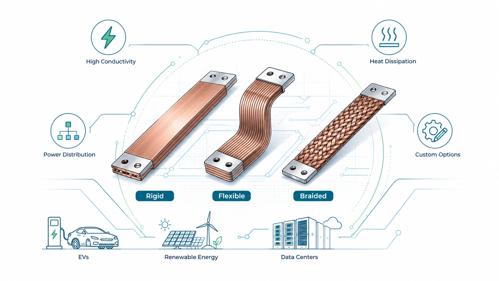 Copper Busbar Guide: Materials, Types, Manufacturing and Custom Options