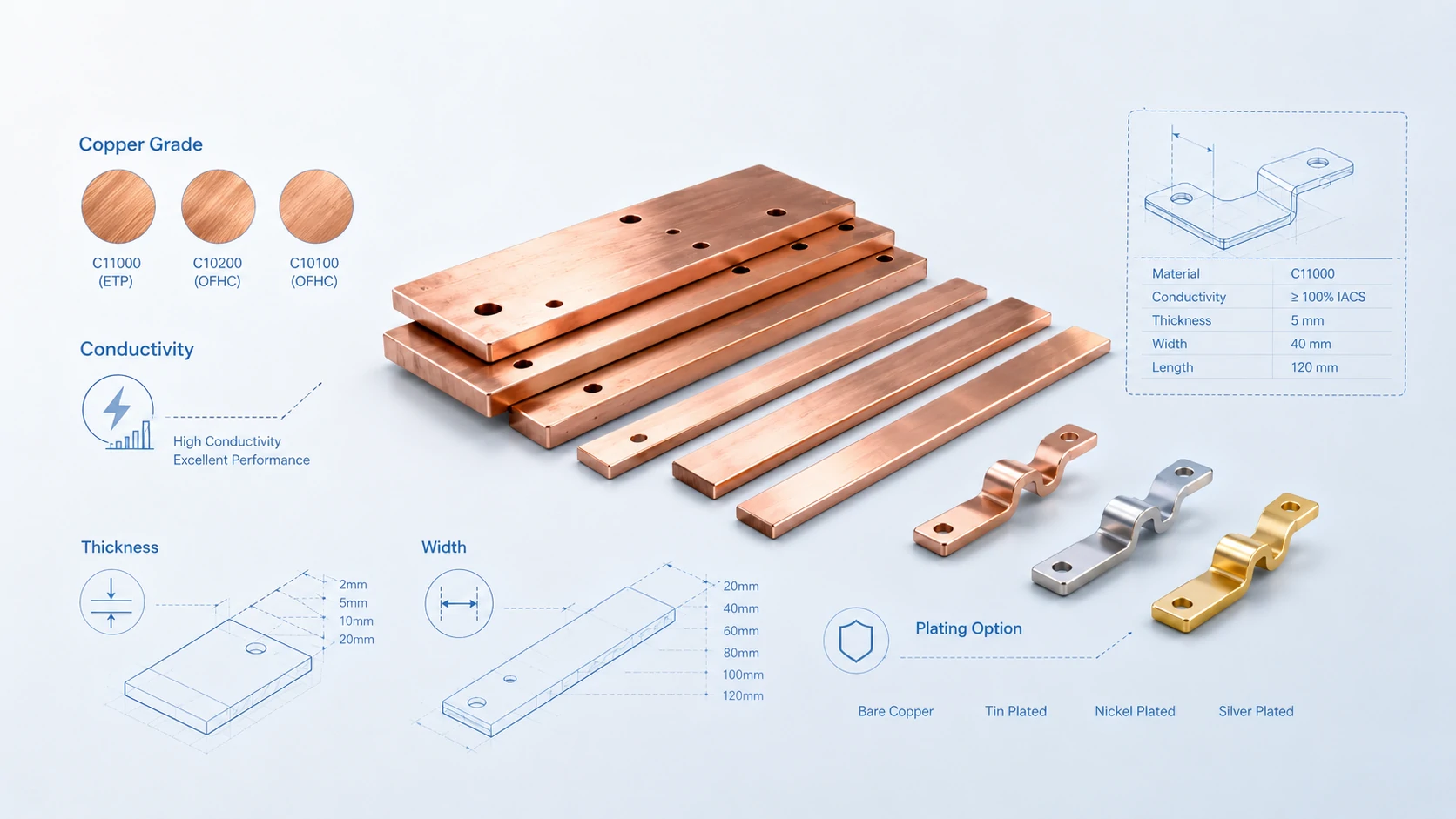 Custom Busbar Manufacturing: From Drawing Review to Final Copper Part