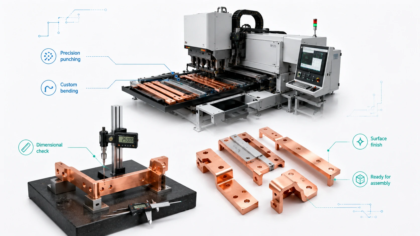 Power Bus Bar Applications in Switchgear, Battery Systems and Data Centers