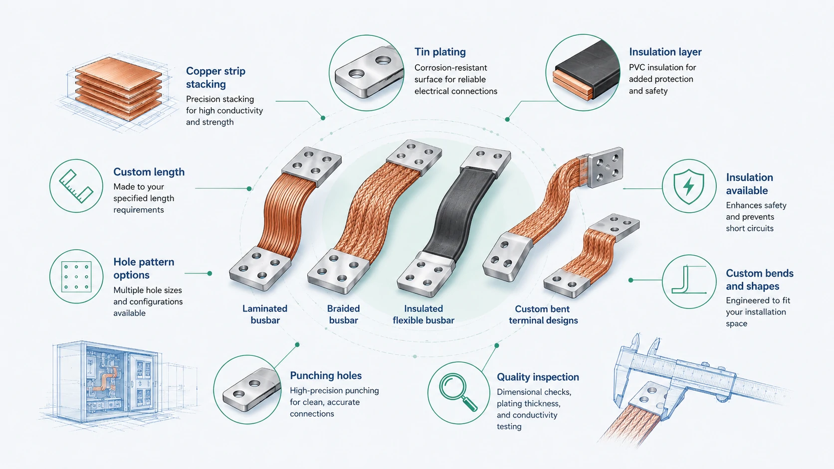 What Is a Flexible Busbar and Why Is It Used in High-Current Electrical Systems?